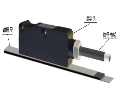 靜磁柵閘門開度儀